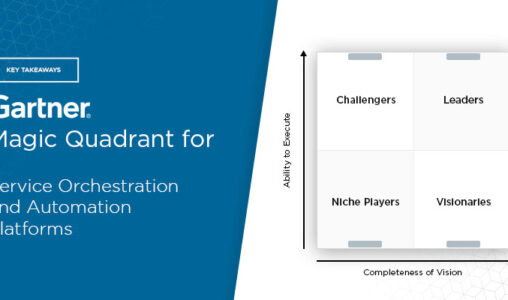 2024 Gartner Magic Quadrant for Service Orchestration and Automation Platforms