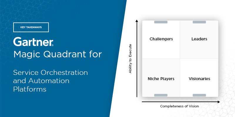2024 Gartner Magic Quadrant for Service Orchestration and Automation Platforms