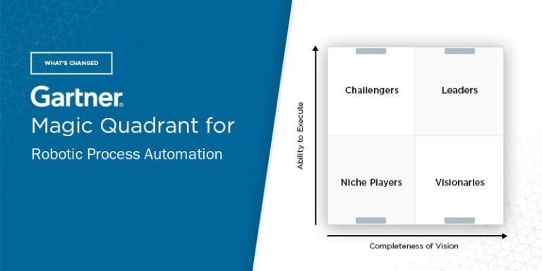 2024 Gartner Magic Quadrant for Robotic Process Automation