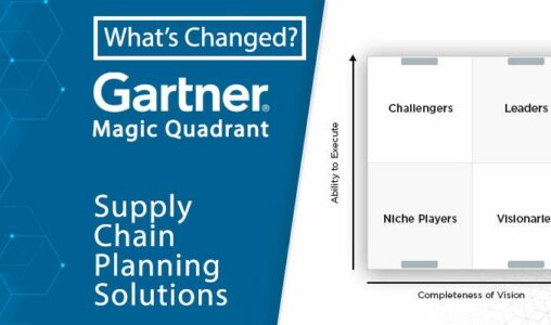 2024 Magic Quadrant for Supply Chain Planning Solutions