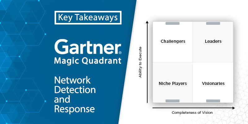 Gartner Magic Quadrant What's Changed - Network Detection and Response