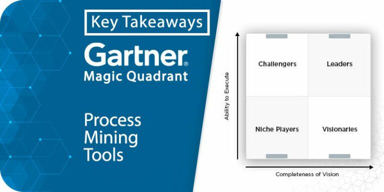 2024 Gartner Magic Quadrant for Process Mining Tools