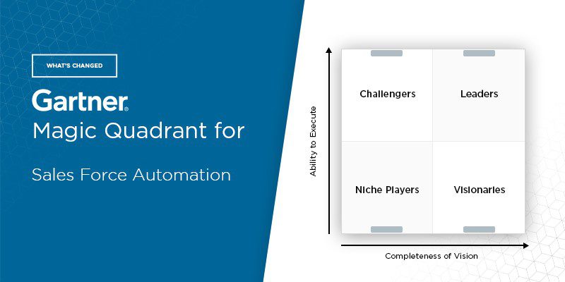 What’s Changed: 2023 Gartner Magic Quadrant for Sales Force Automation Platforms